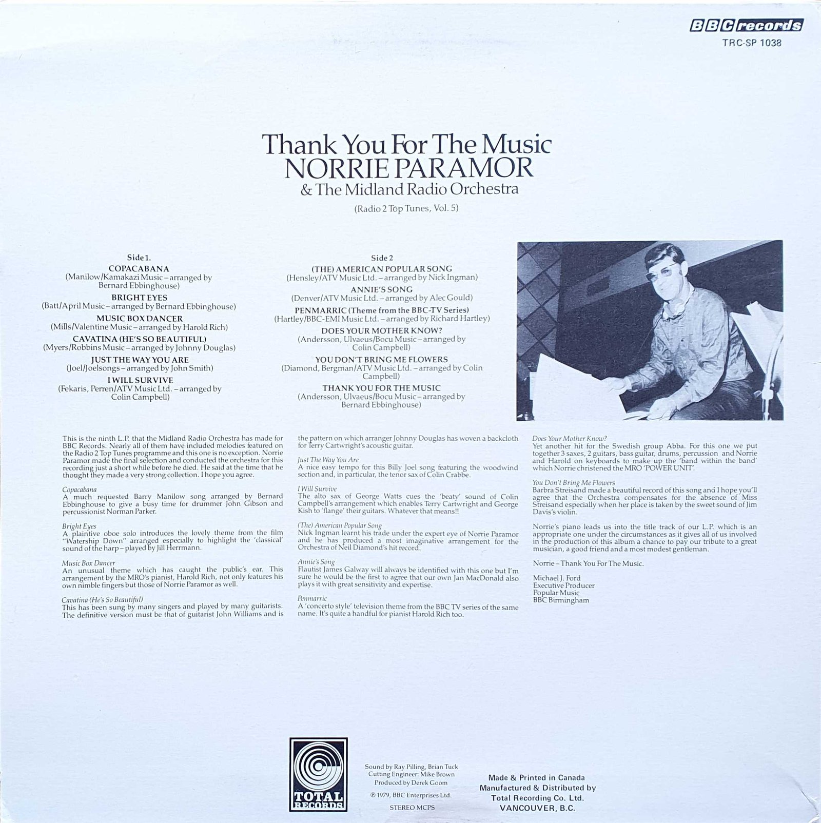 Back cover of TRC-SP 1038